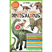 Segala Hal Tentang Dinosaurus